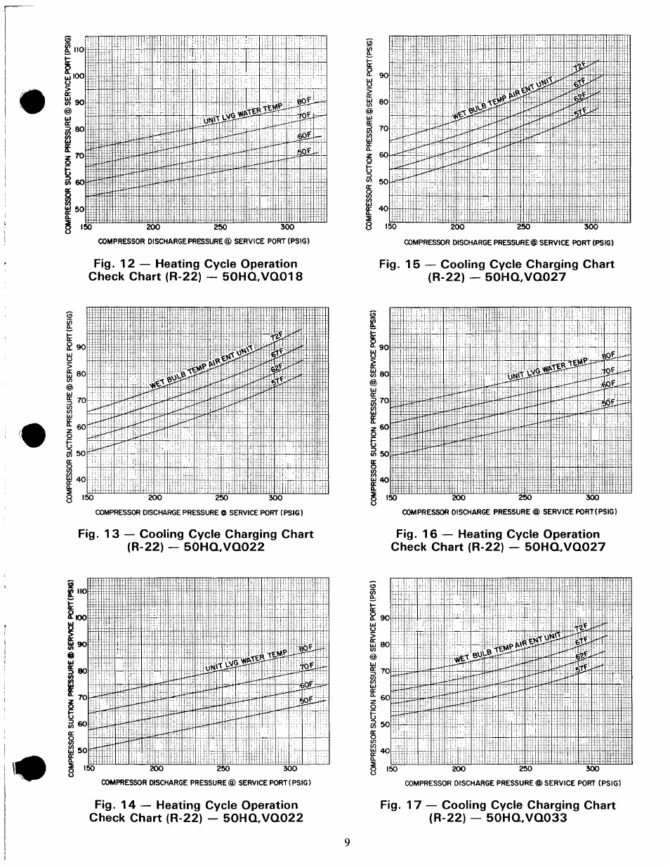 Carrier 50HQ User Manual | Page 9 / 14