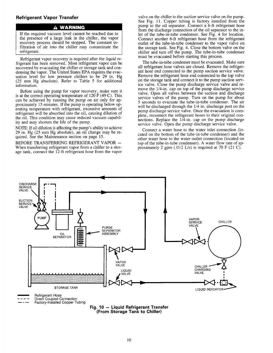 Refrigerant vapor transfer, A warning | Carrier 19QA User Manual | Page 10 / 16