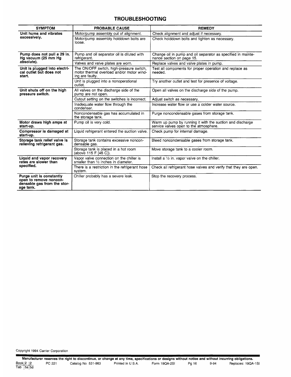 Troubleshooting | Carrier 19QA User Manual | Page 16 / 16