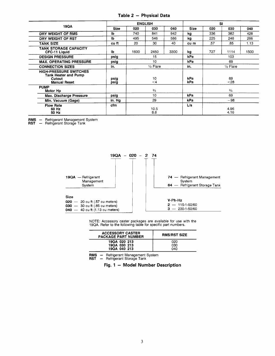 Fig. 1 — model number description | Carrier 19QA User Manual | Page 3 / 16