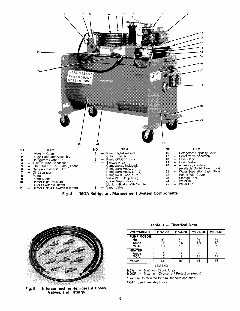 Carrier 19QA User Manual | Page 6 / 16