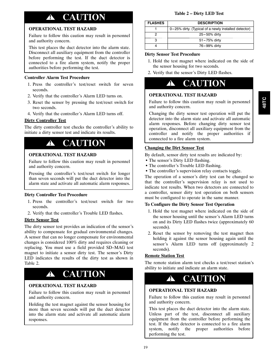 Caution | Carrier 48TCA04---A12 User Manual | Page 19 / 107