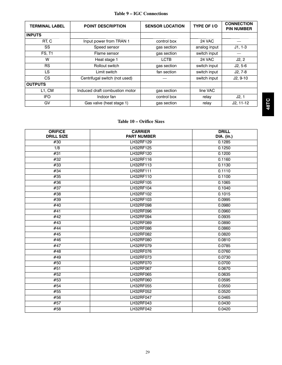 Carrier 48TCA04---A12 User Manual | Page 29 / 107