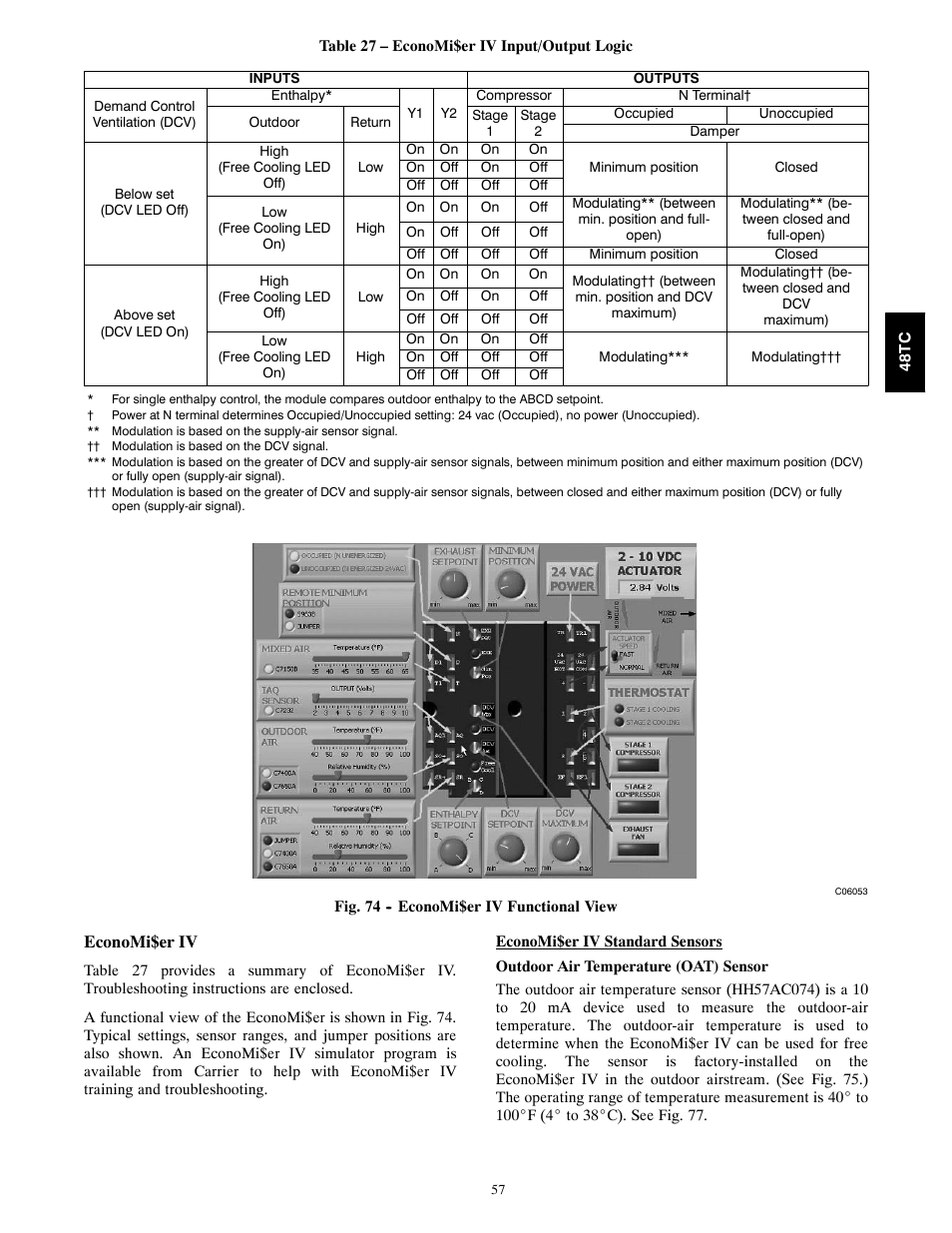 Economi$er iv | Carrier 48TCA04---A12 User Manual | Page 57 / 107