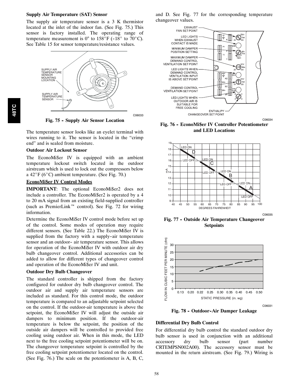 Carrier 48TCA04---A12 User Manual | Page 58 / 107