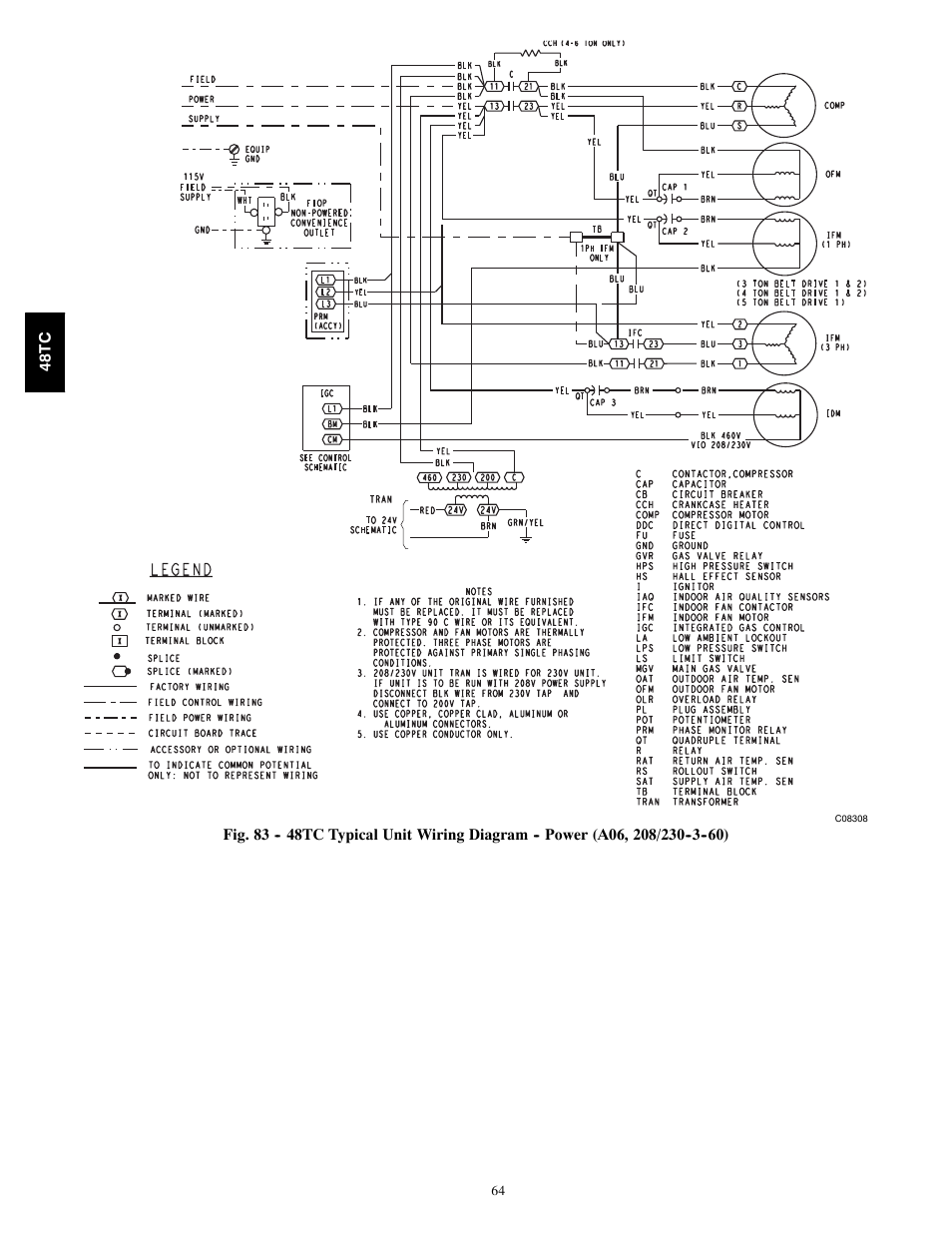 Carrier 48TCA04---A12 User Manual | Page 64 / 107