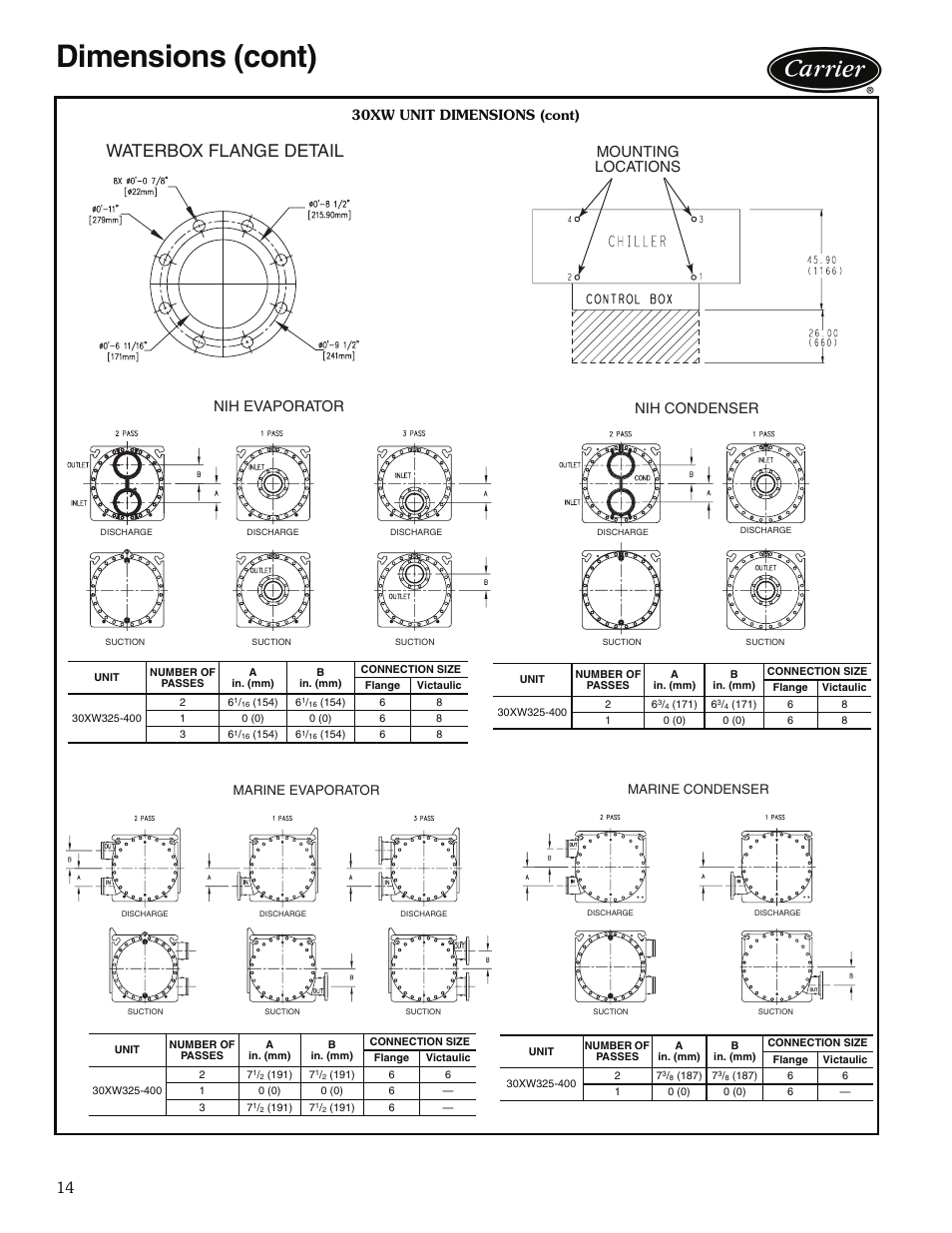 Dimensions (cont), Waterbox flange detail, Nih evaporator | 30xw unit dimensions (cont), Nih condenser | Carrier 30XW325-400 User Manual | Page 14 / 32