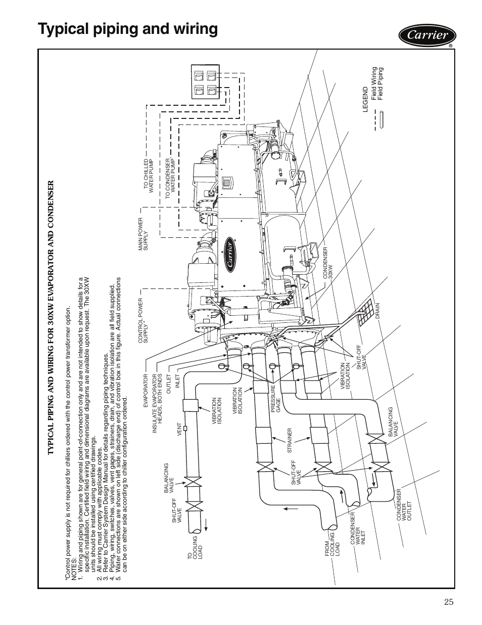 Typical piping and wiring | Carrier 30XW325-400 User Manual | Page 25 / 32