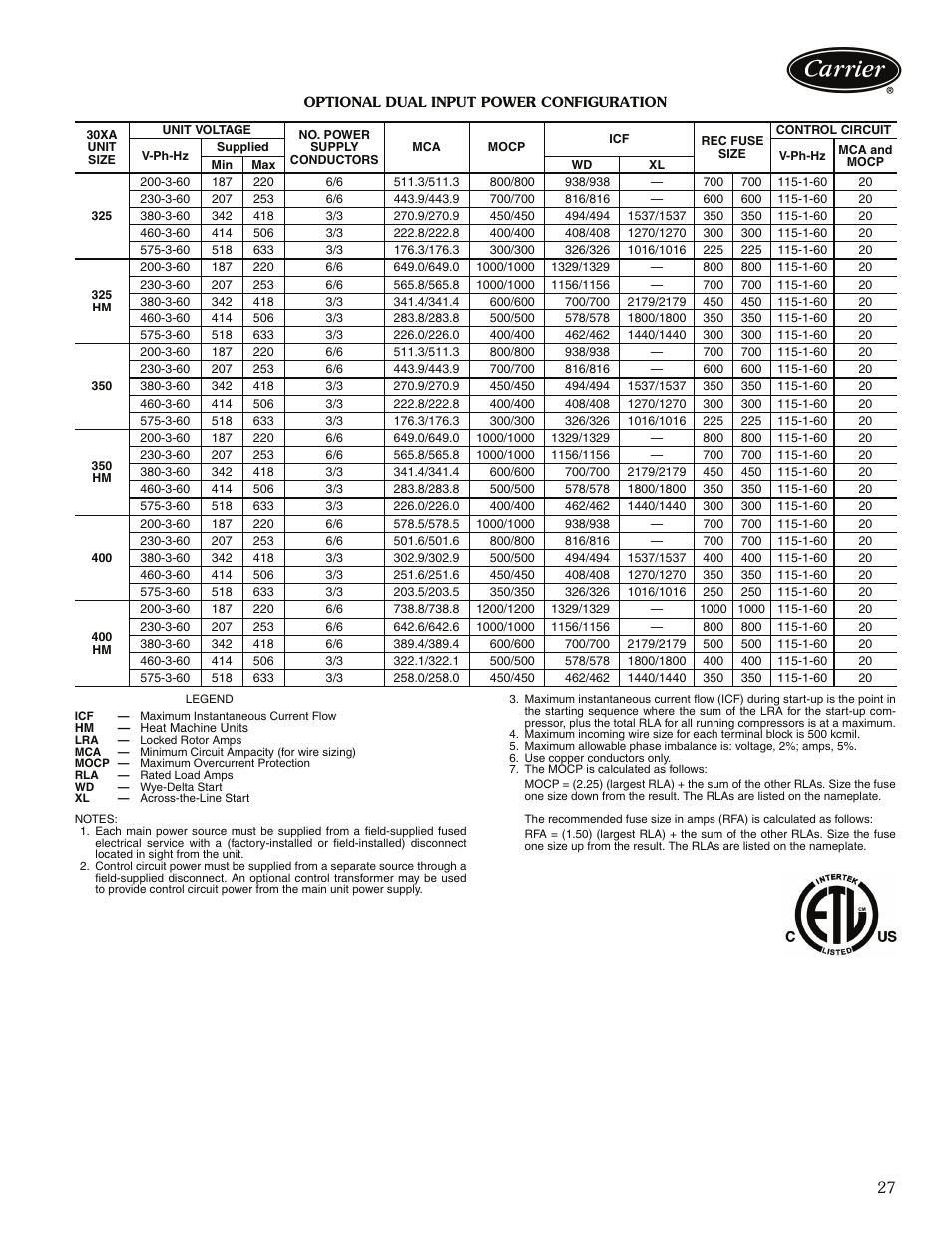 Carrier 30XW325-400 User Manual | Page 27 / 32
