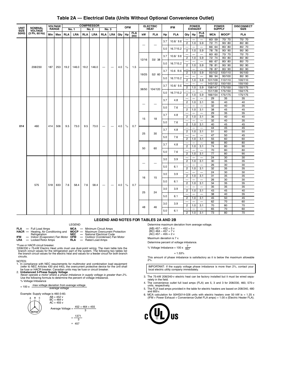 Carrier 50HG014-028 User Manual | Page 10 / 24
