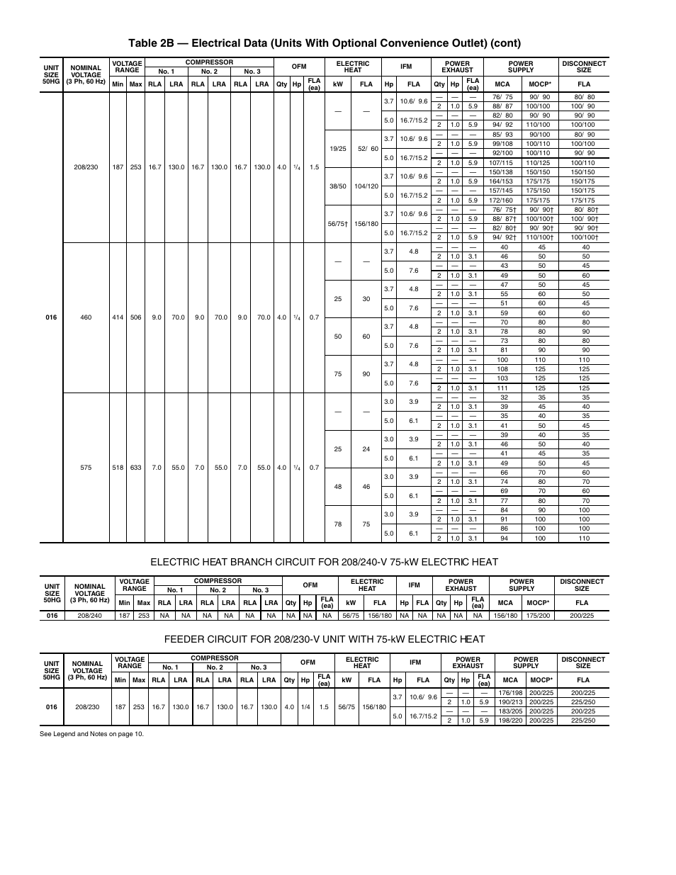 Carrier 50HG014-028 User Manual | Page 16 / 24