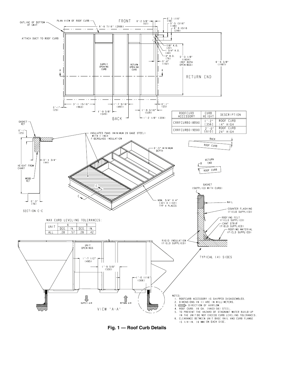 Carrier 50HG014-028 User Manual | Page 2 / 24