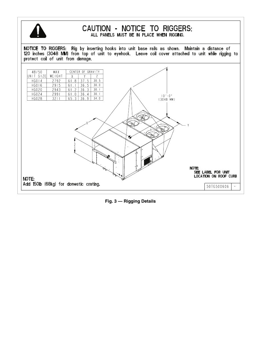 Carrier 50HG014-028 User Manual | Page 4 / 24