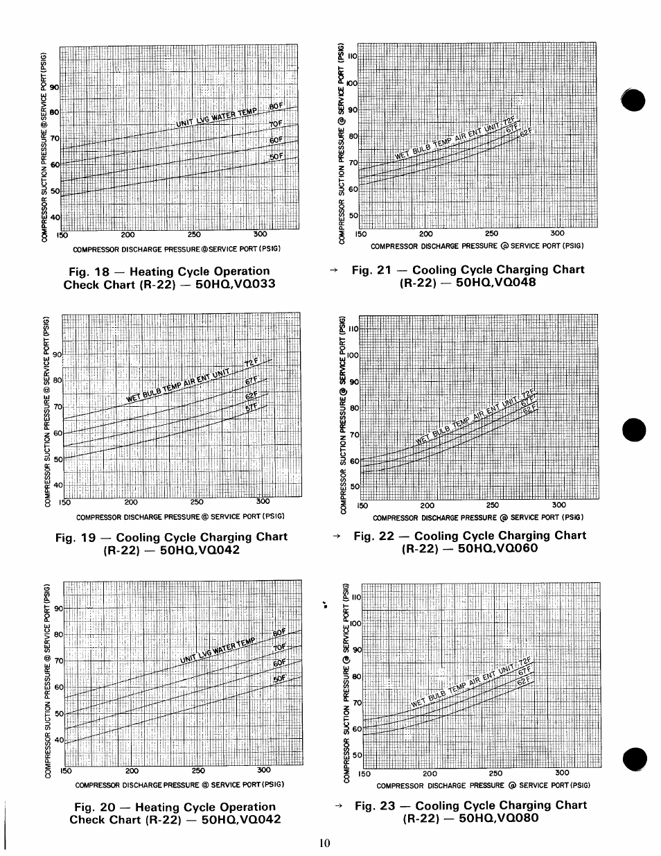 Carrier 50HQ User Manual | Page 10 / 14