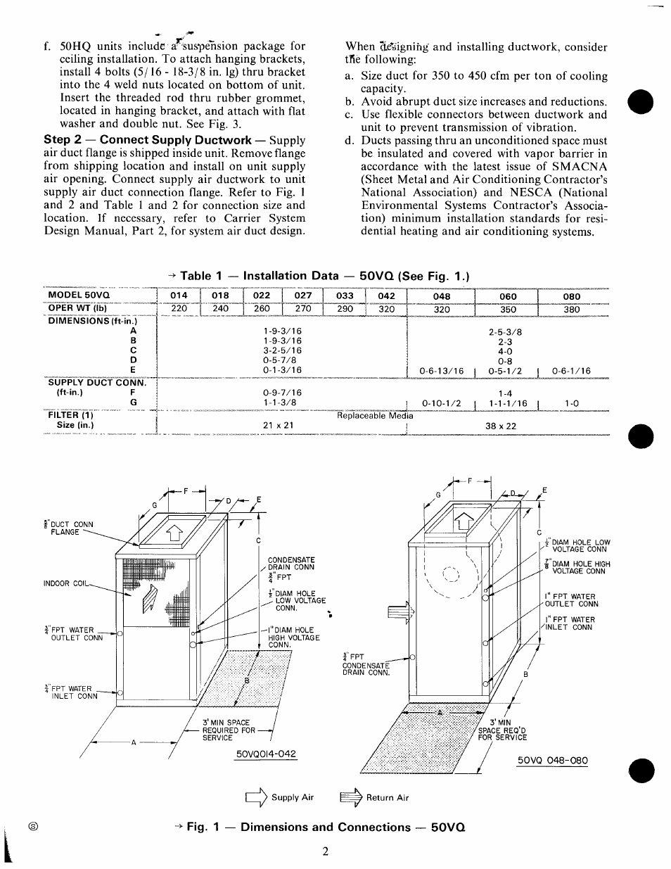 Fig. 1 — dimensions and connections — 50vq | Carrier 50HQ User Manual | Page 2 / 14