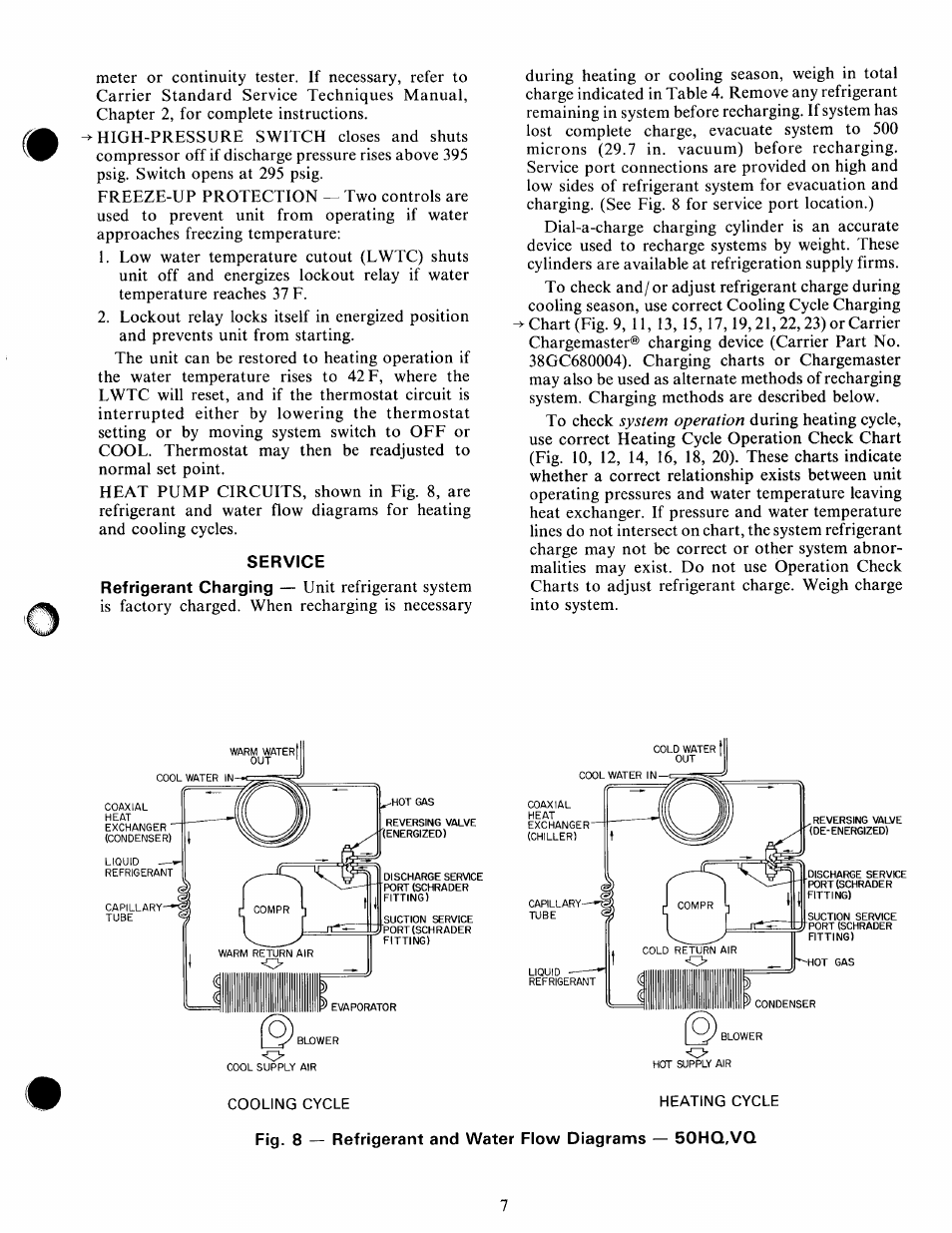 Service | Carrier 50HQ User Manual | Page 7 / 14