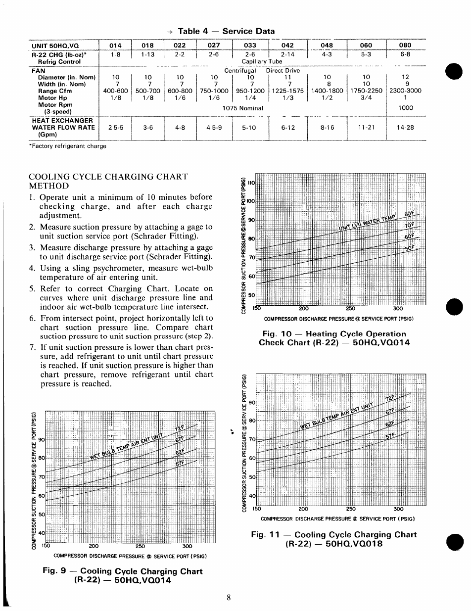 Carrier 50HQ User Manual | Page 8 / 14