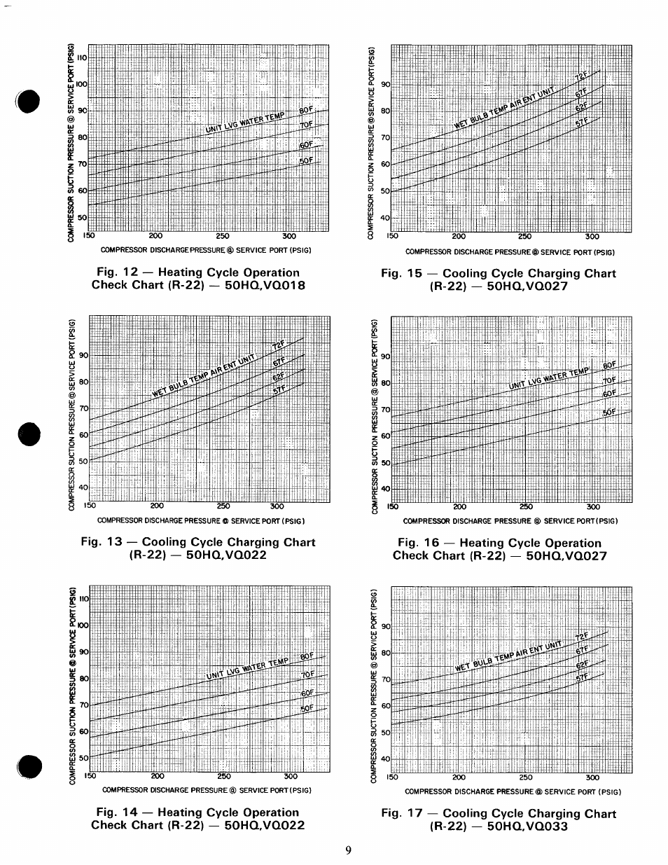 Carrier 50HQ User Manual | Page 9 / 14
