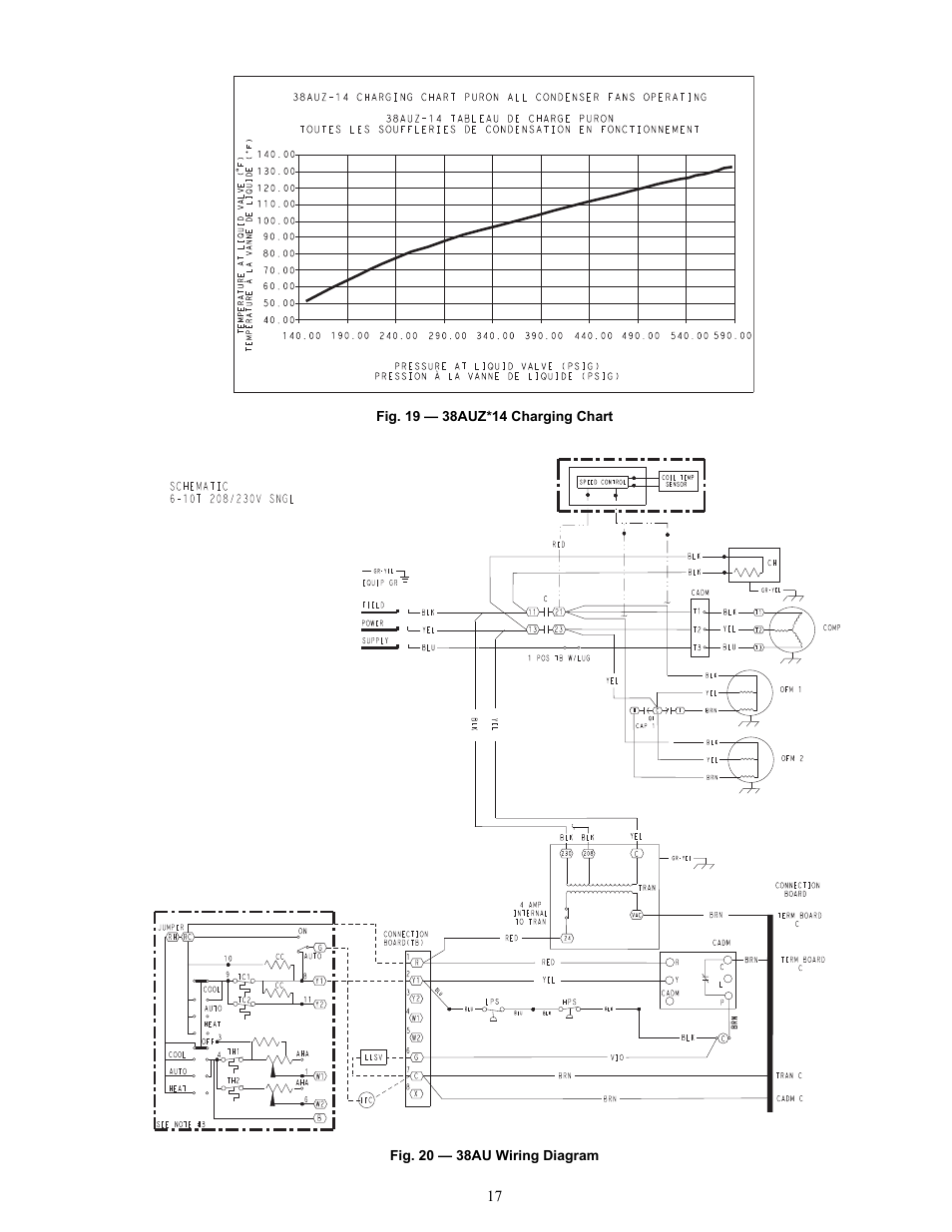 Carrier 38AUZ User Manual | Page 17 / 28