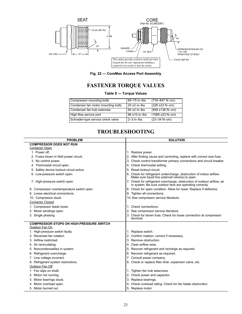Fastener torque values, Troubleshooting, Seat core | Carrier 38AUZ User Manual | Page 23 / 28