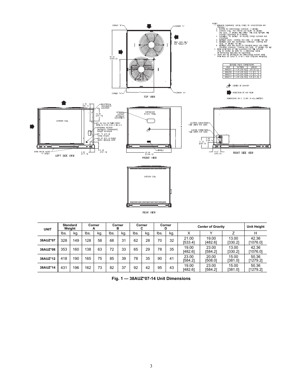 Carrier 38AUZ User Manual | Page 3 / 28