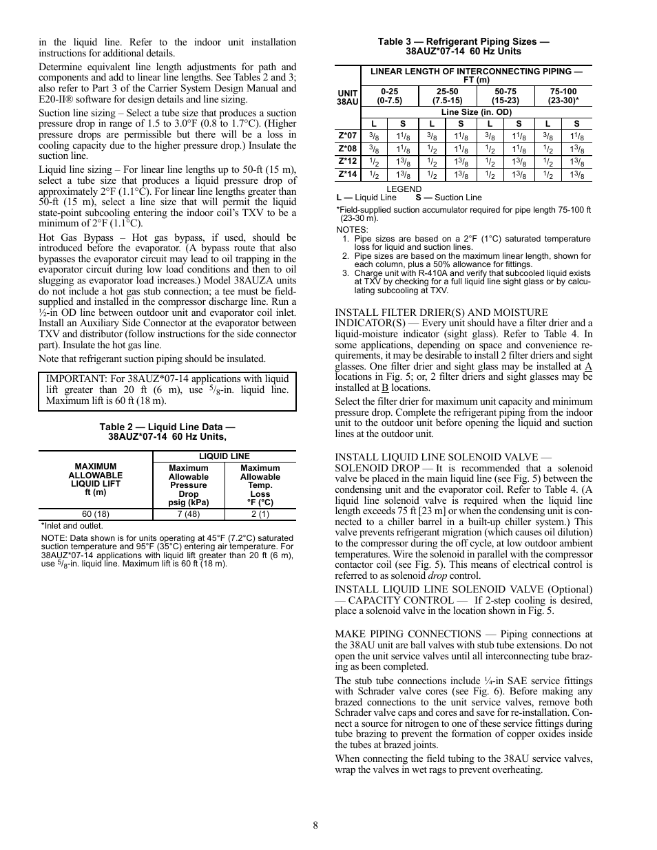 Carrier 38AUZ User Manual | Page 8 / 28