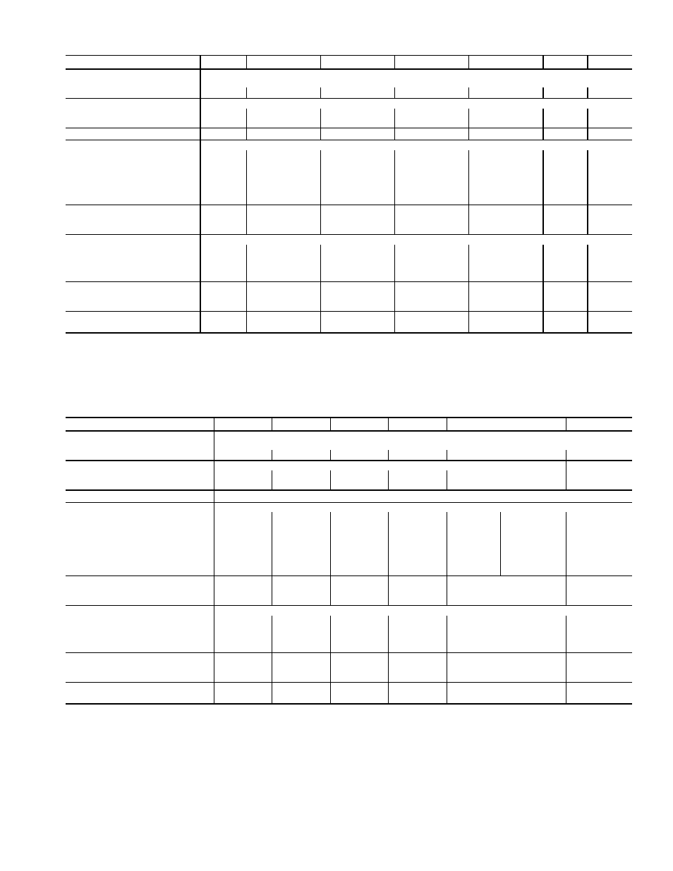 Table 1 — physical data — unit 50ss, Table 2 — physical data — unit 50sx | Carrier 50SX024-060 User Manual | Page 15 / 48