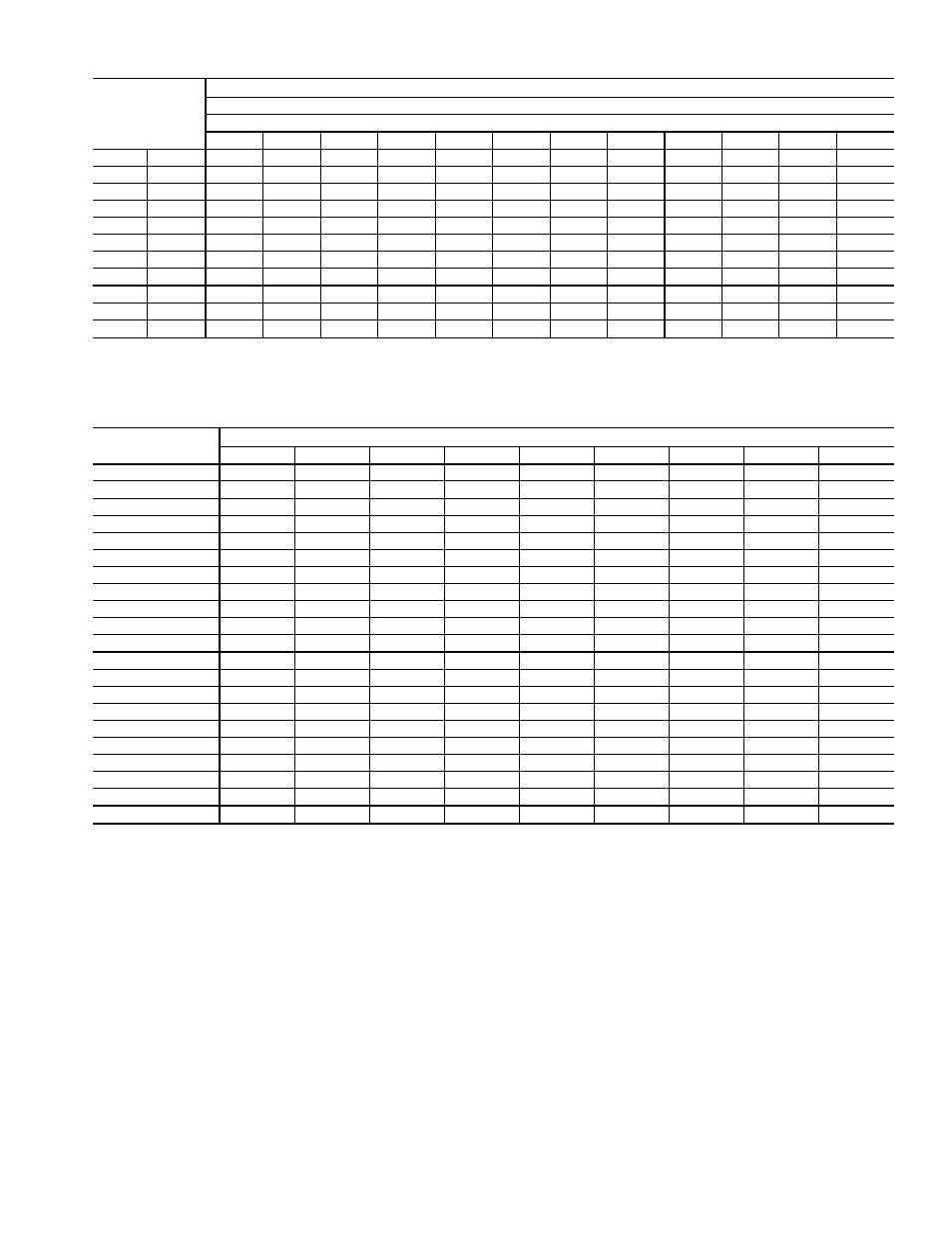 Carrier 50SX024-060 User Manual | Page 33 / 48