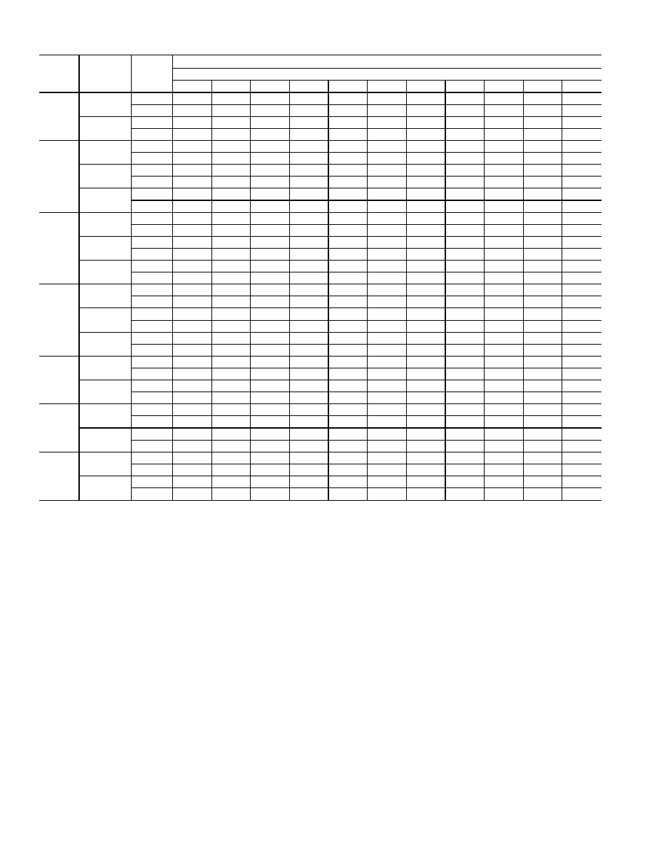Carrier 50SX024-060 User Manual | Page 36 / 48