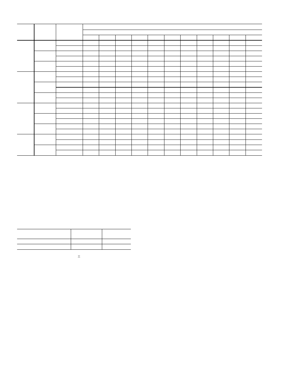 Carrier 50SX024-060 User Manual | Page 38 / 48
