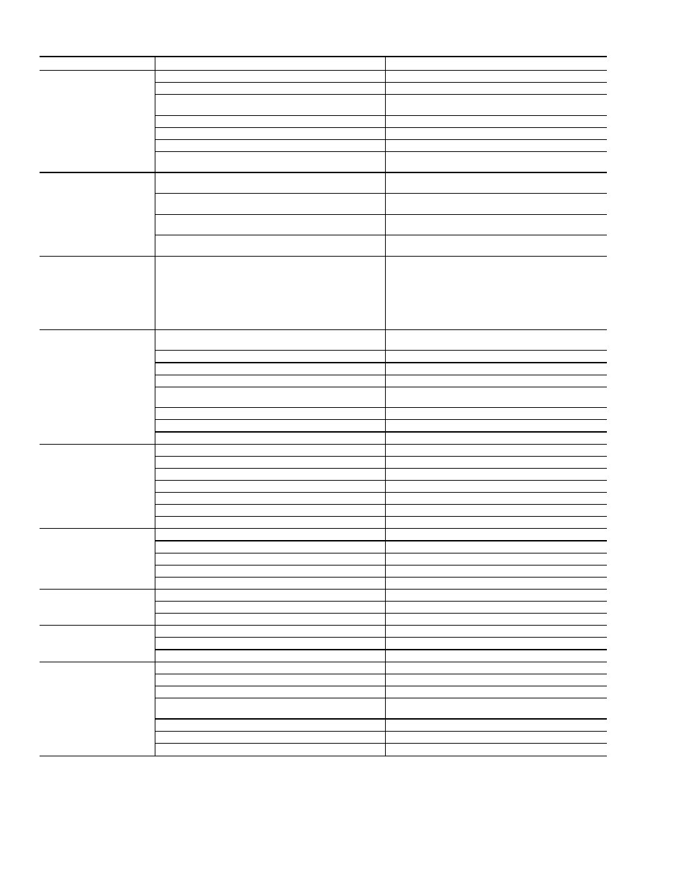 Troubleshooting cooling chart | Carrier 50SX024-060 User Manual | Page 42 / 48