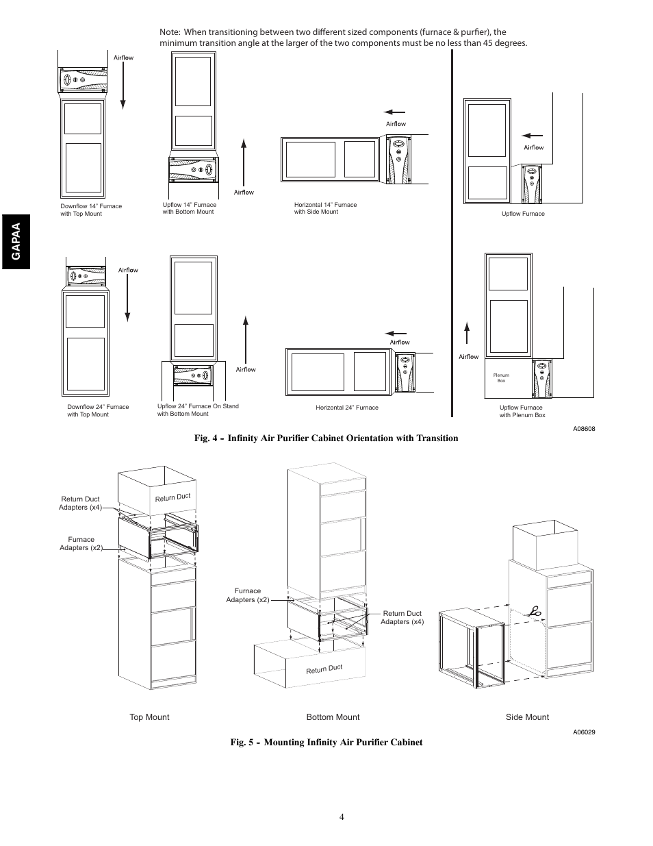 Gap a a | Carrier INFINITY 1625 User Manual | Page 4 / 12