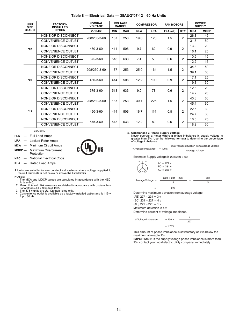 Carrier 38AUQ User Manual | Page 14 / 36