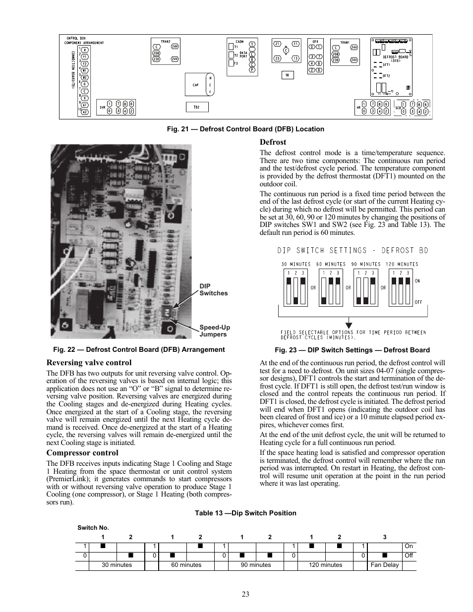 Carrier 38AUQ User Manual | Page 23 / 36