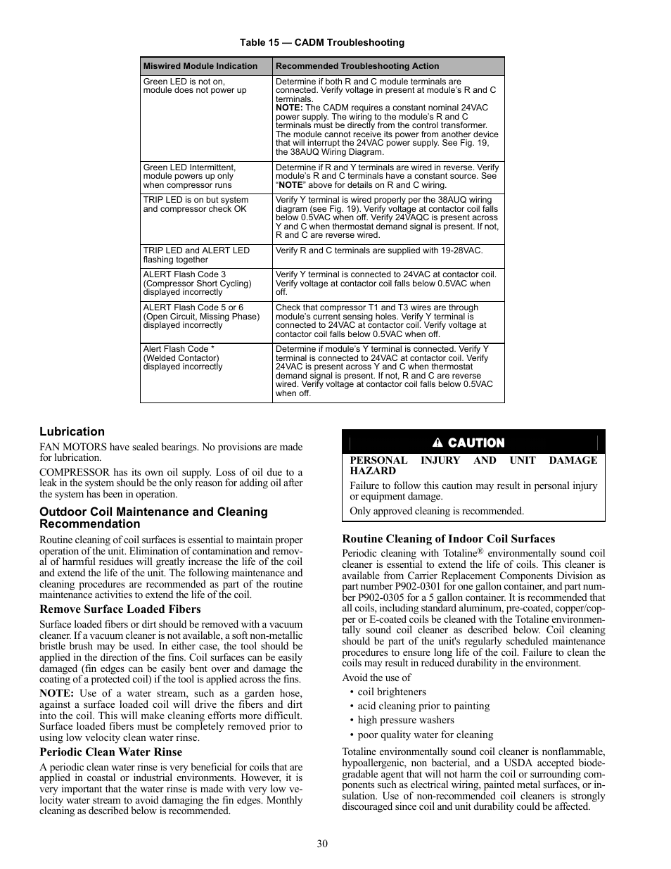 Carrier 38AUQ User Manual | Page 30 / 36