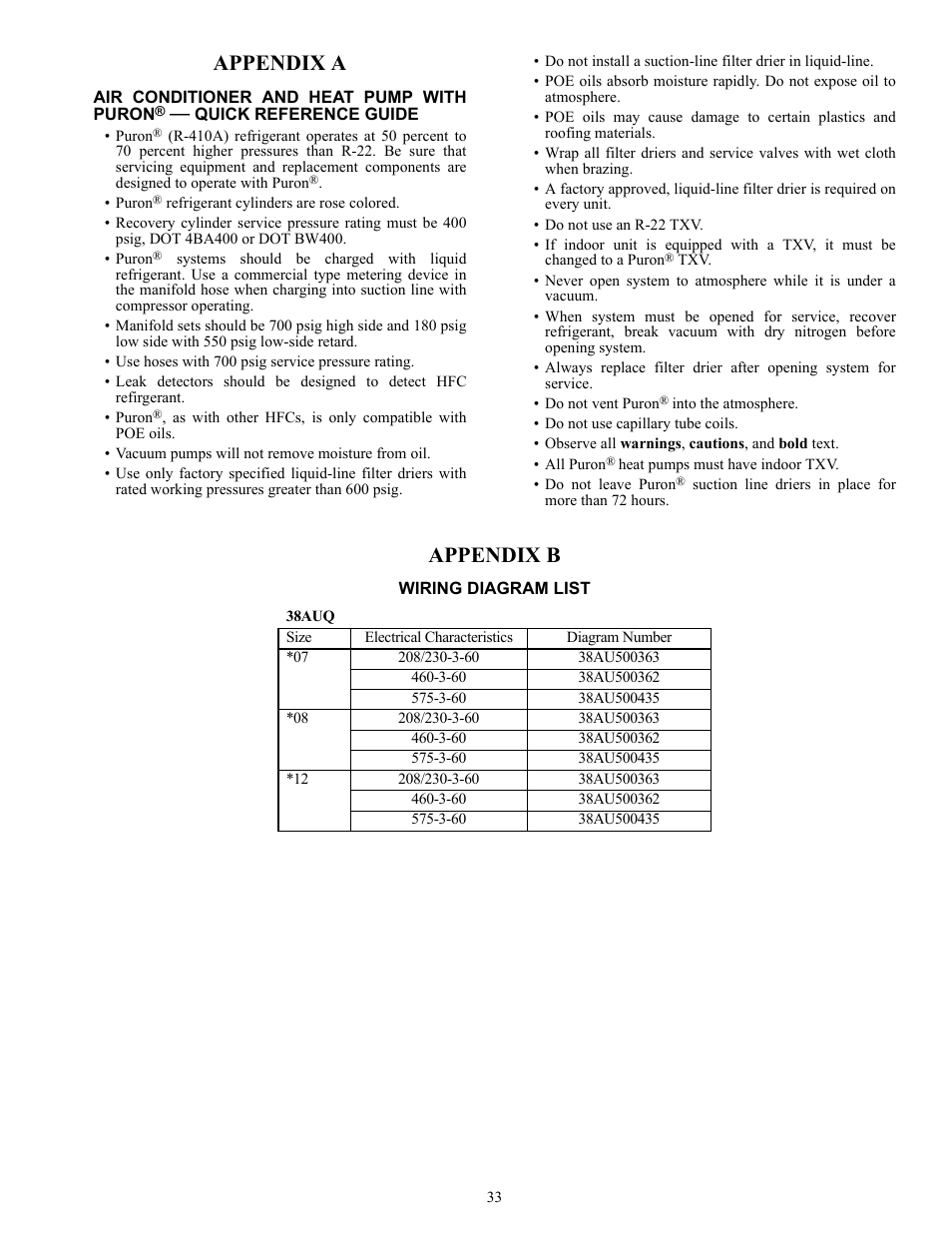 Appendix a, Appendix b | Carrier 38AUQ User Manual | Page 33 / 36