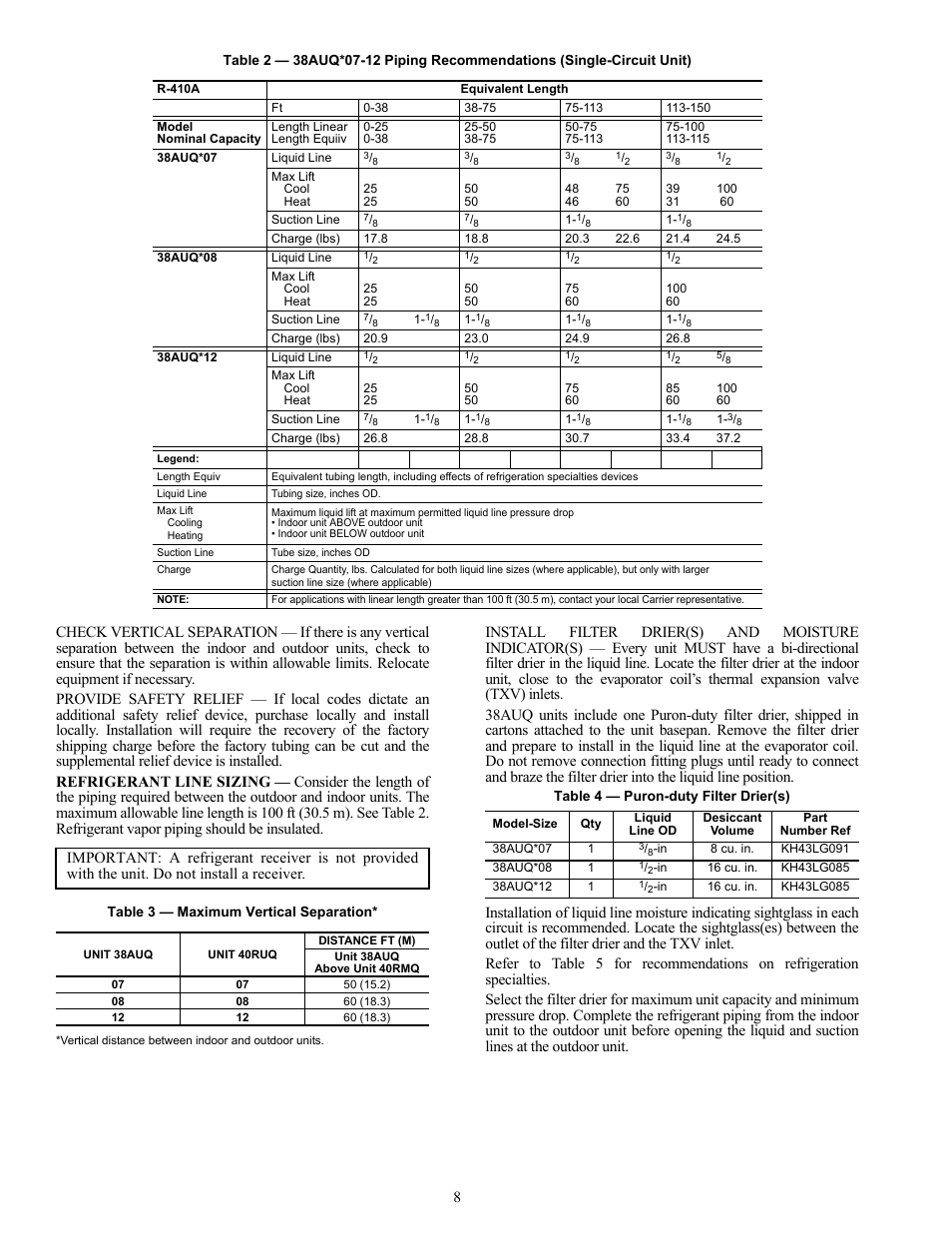 Carrier 38AUQ User Manual | Page 8 / 36