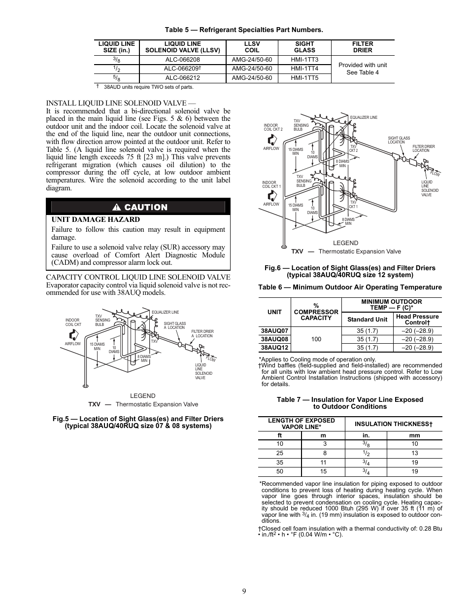 Carrier 38AUQ User Manual | Page 9 / 36