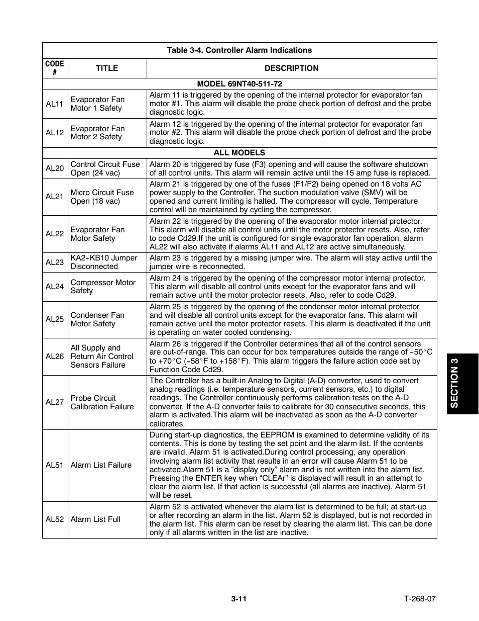 Carrier 69NT40-511-199 User Manual | Page 49 / 138