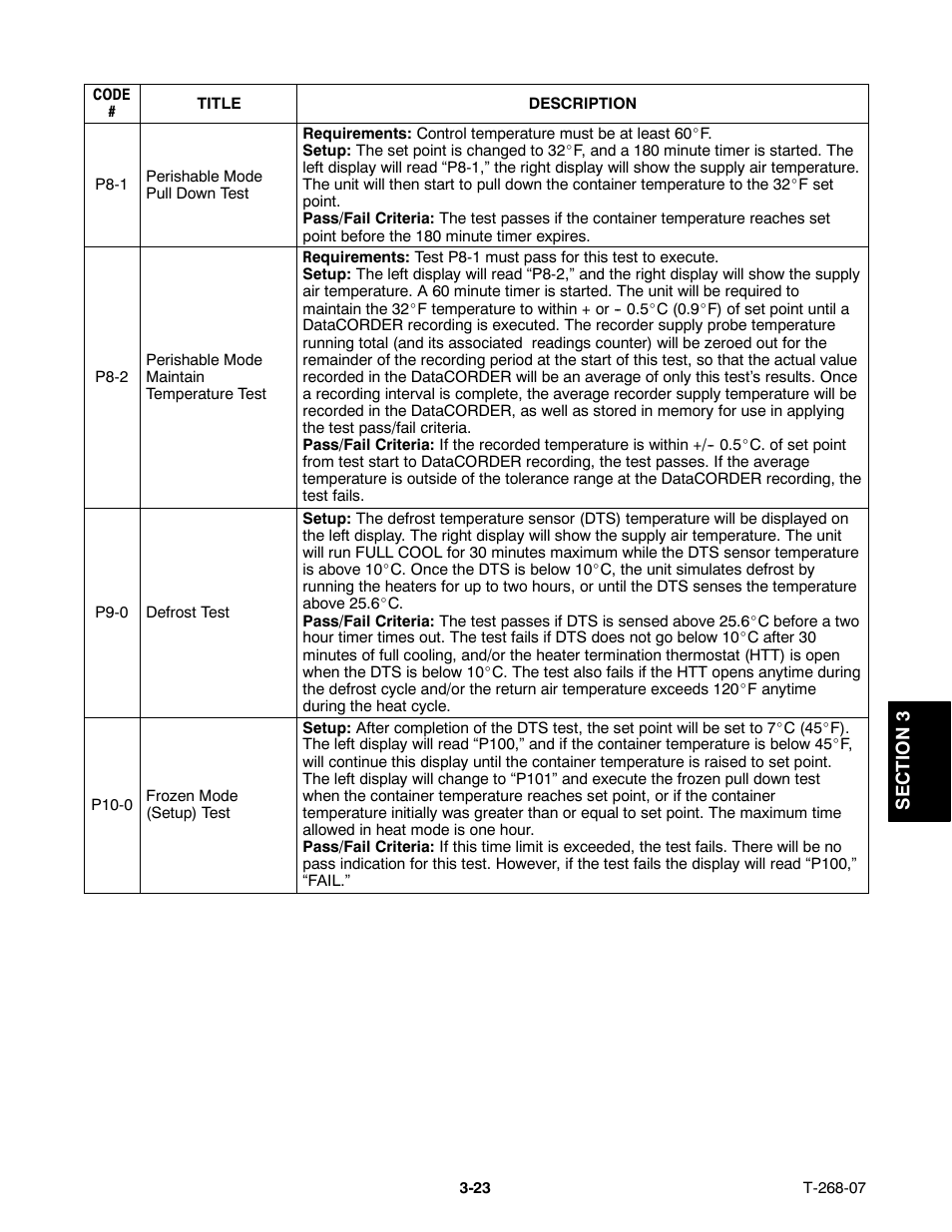 Carrier 69NT40-511-199 User Manual | Page 61 / 138