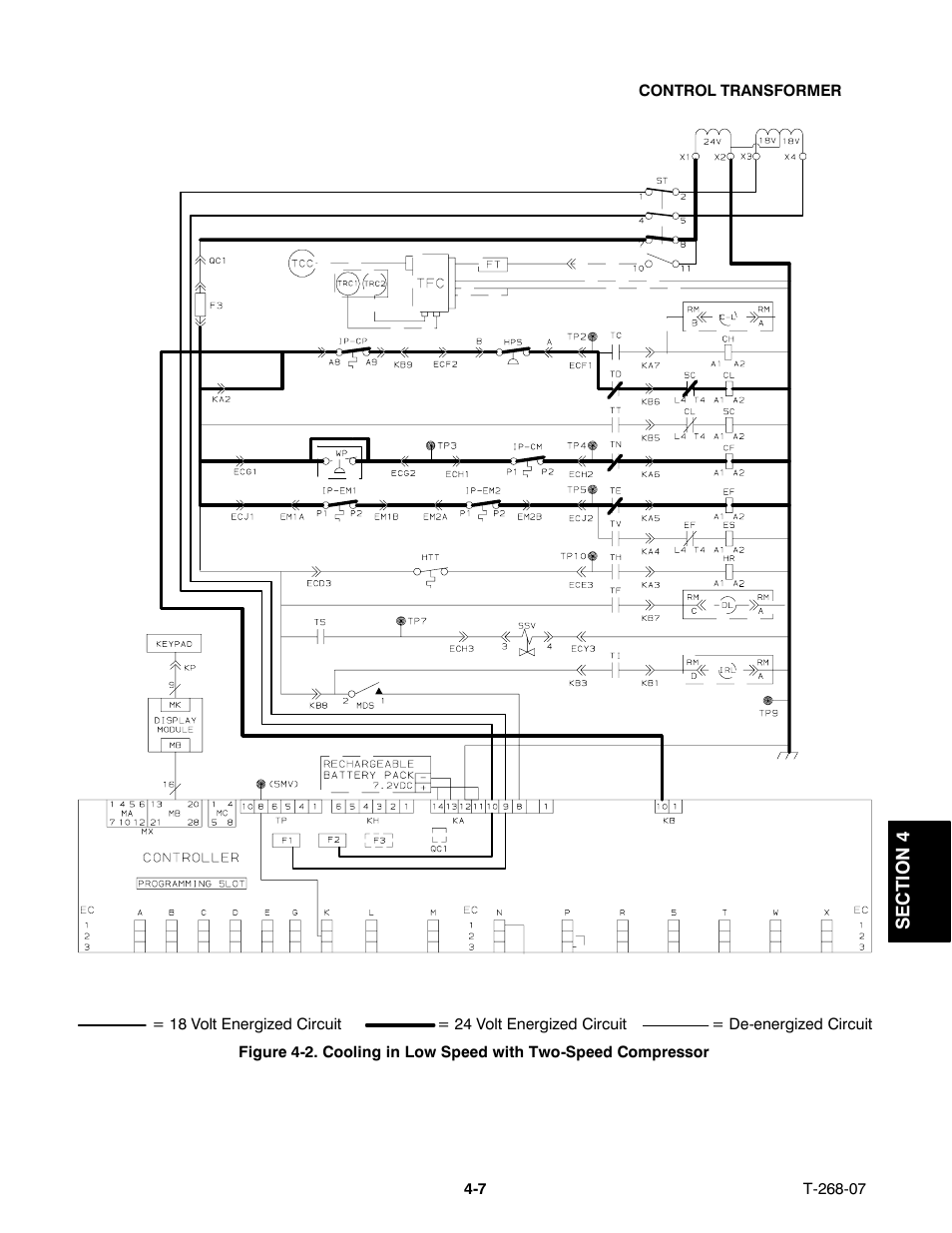 Carrier 69NT40-511-199 User Manual | Page 82 / 138