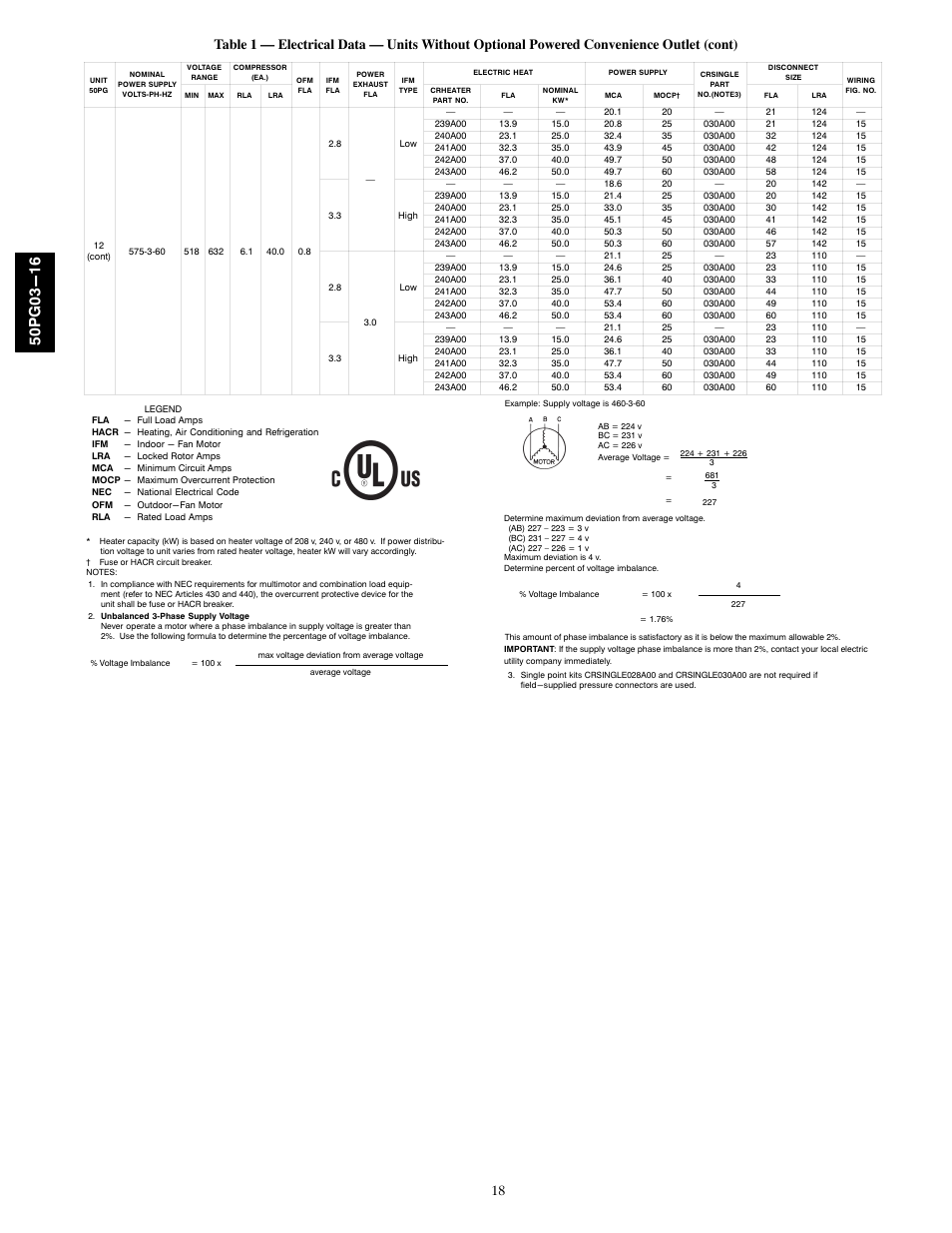 Carrier 50PG03-16 User Manual | Page 18 / 32