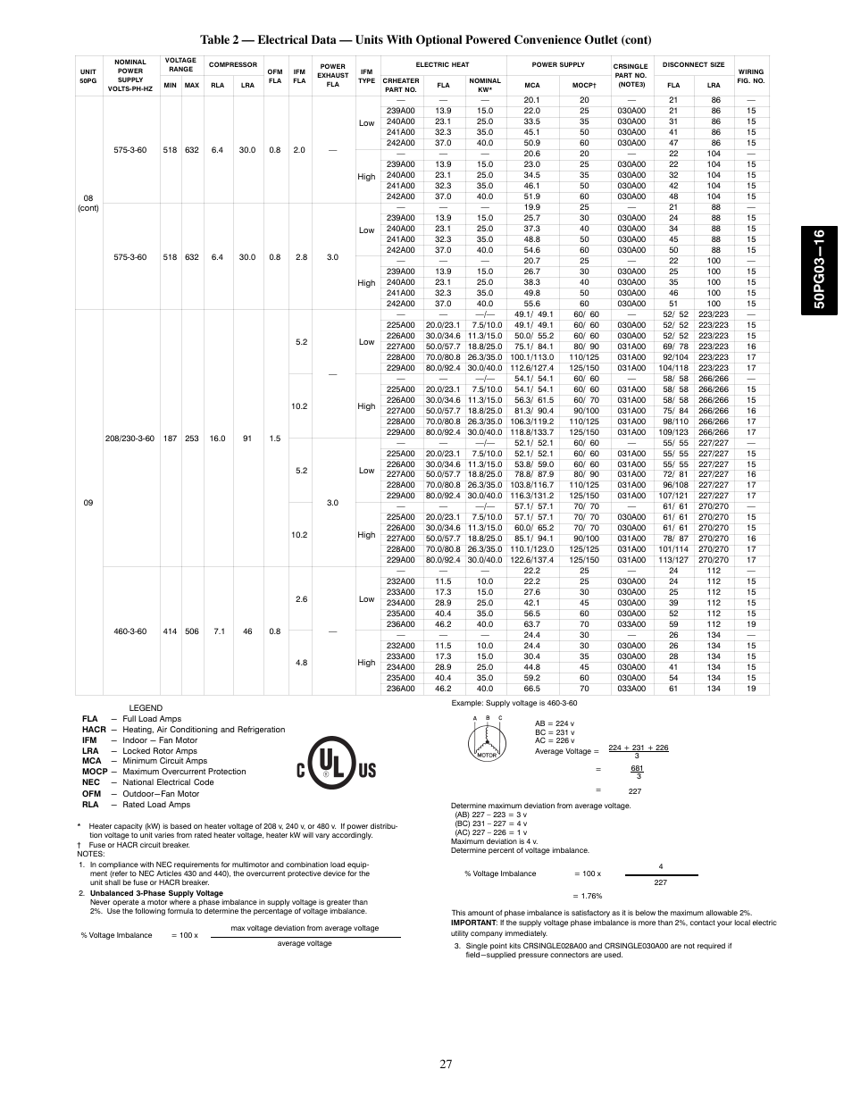 Carrier 50PG03-16 User Manual | Page 27 / 32