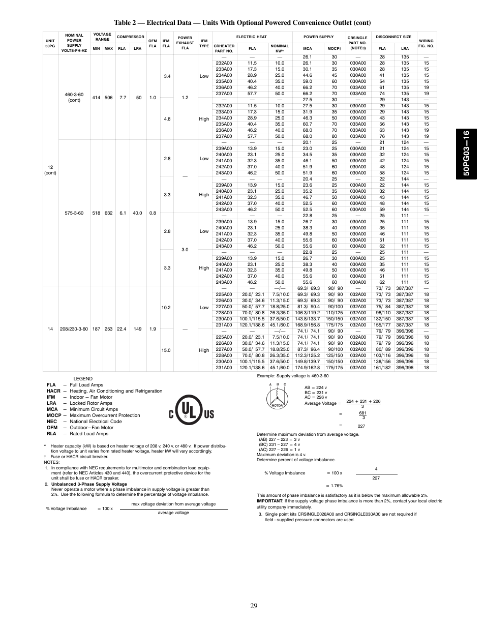 Carrier 50PG03-16 User Manual | Page 29 / 32