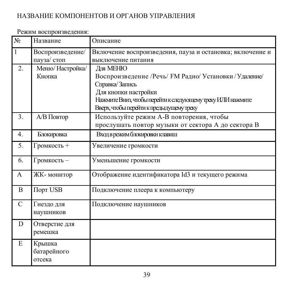 Hyundai H-F2562 User Manual | Page 39 / 74