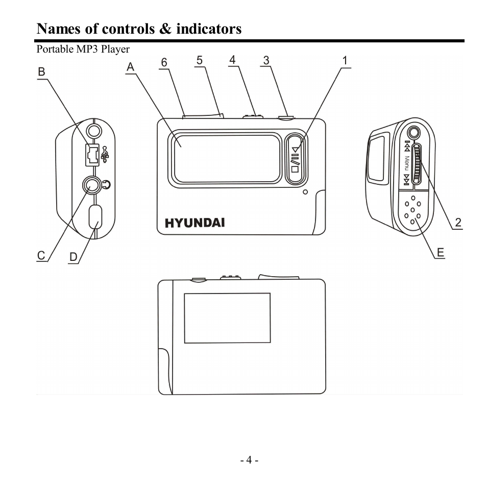 Names of controls & indicators | Hyundai H-F2562 User Manual | Page 4 / 74