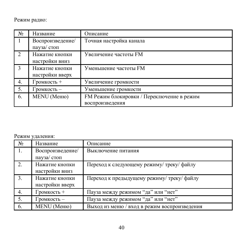 Hyundai H-F2562 User Manual | Page 40 / 74