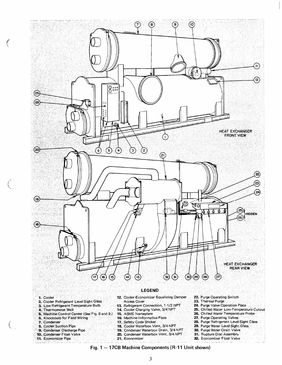 Fig. 1 — 17cb machine components (r-11 unit shown) | Carrier 17CB User Manual | Page 3 / 16