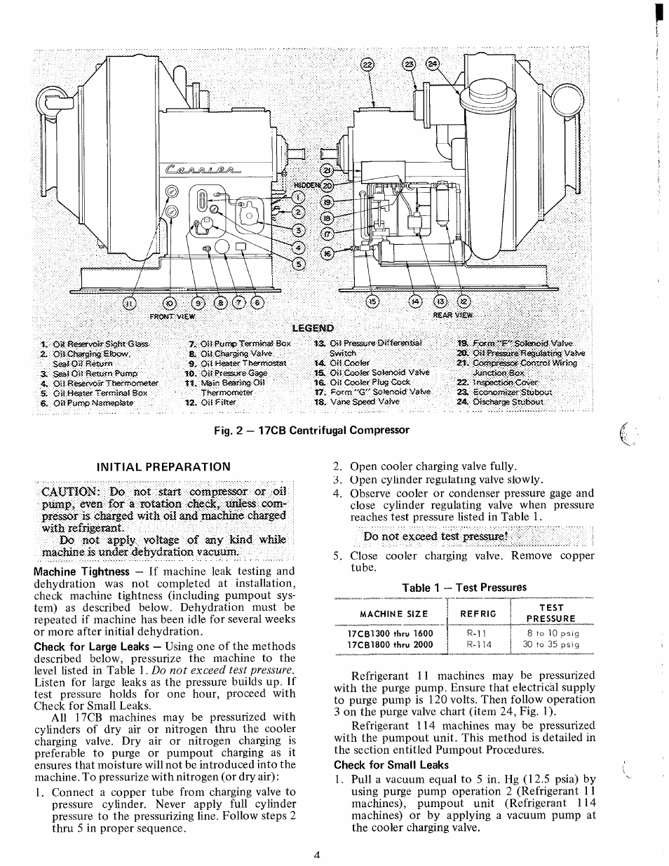 Fig. 2 — 17cb centrifugal compressor, Initial preparation | Carrier 17CB User Manual | Page 4 / 16
