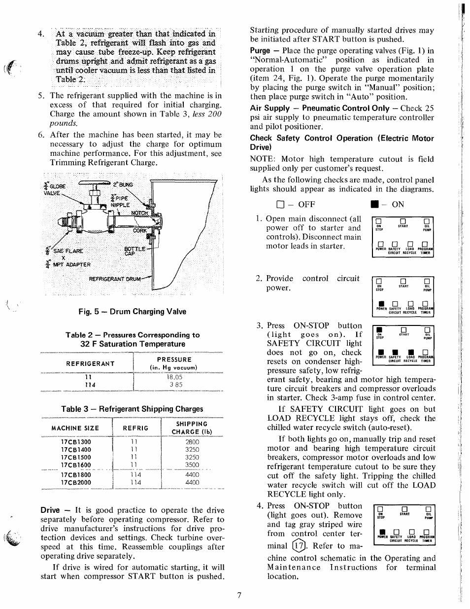 Carrier 17CB User Manual | Page 7 / 16